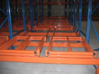 Push-back Rack